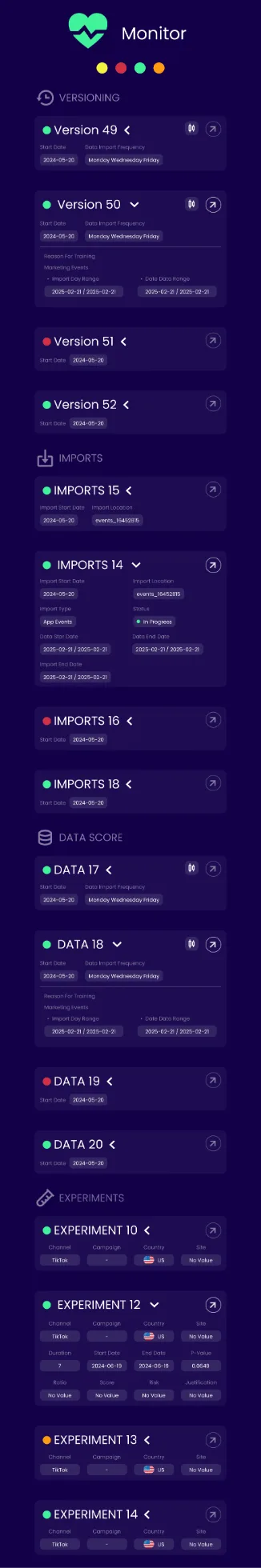 The MetricWorks dashboard rendered on a phone, top to bottom